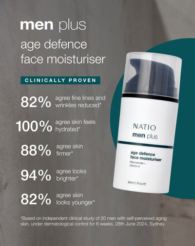 Men Plus Age Defence Face Moisturiser